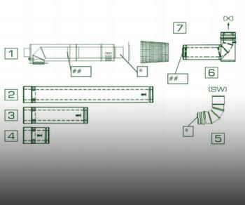 Stainless Steel System